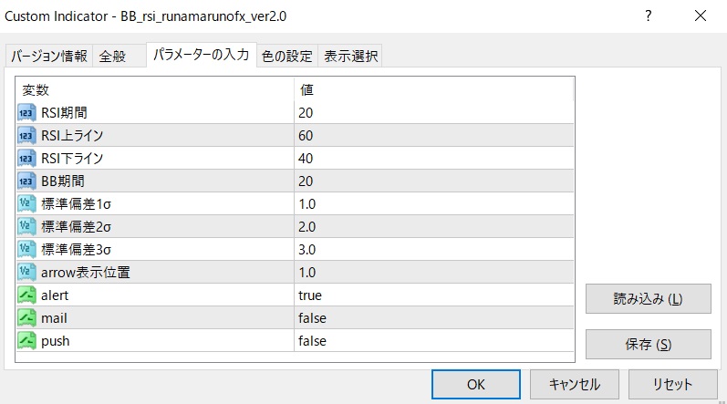 パラメーターbb_rsi2