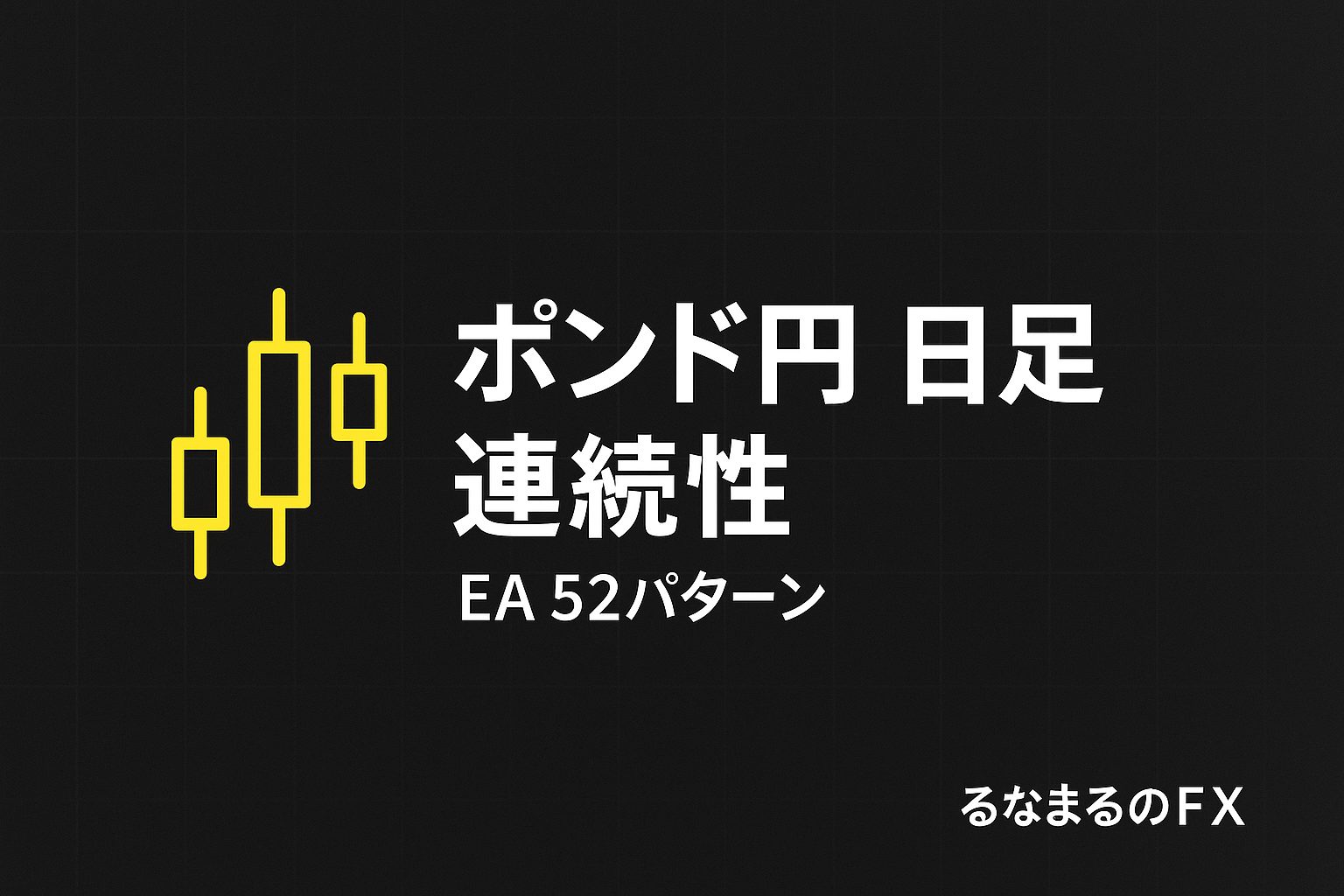 ポンド円・日足の“連続性”は使える？ 前日陽陰×始値で52パターンEA検証【全パターン黒字】
