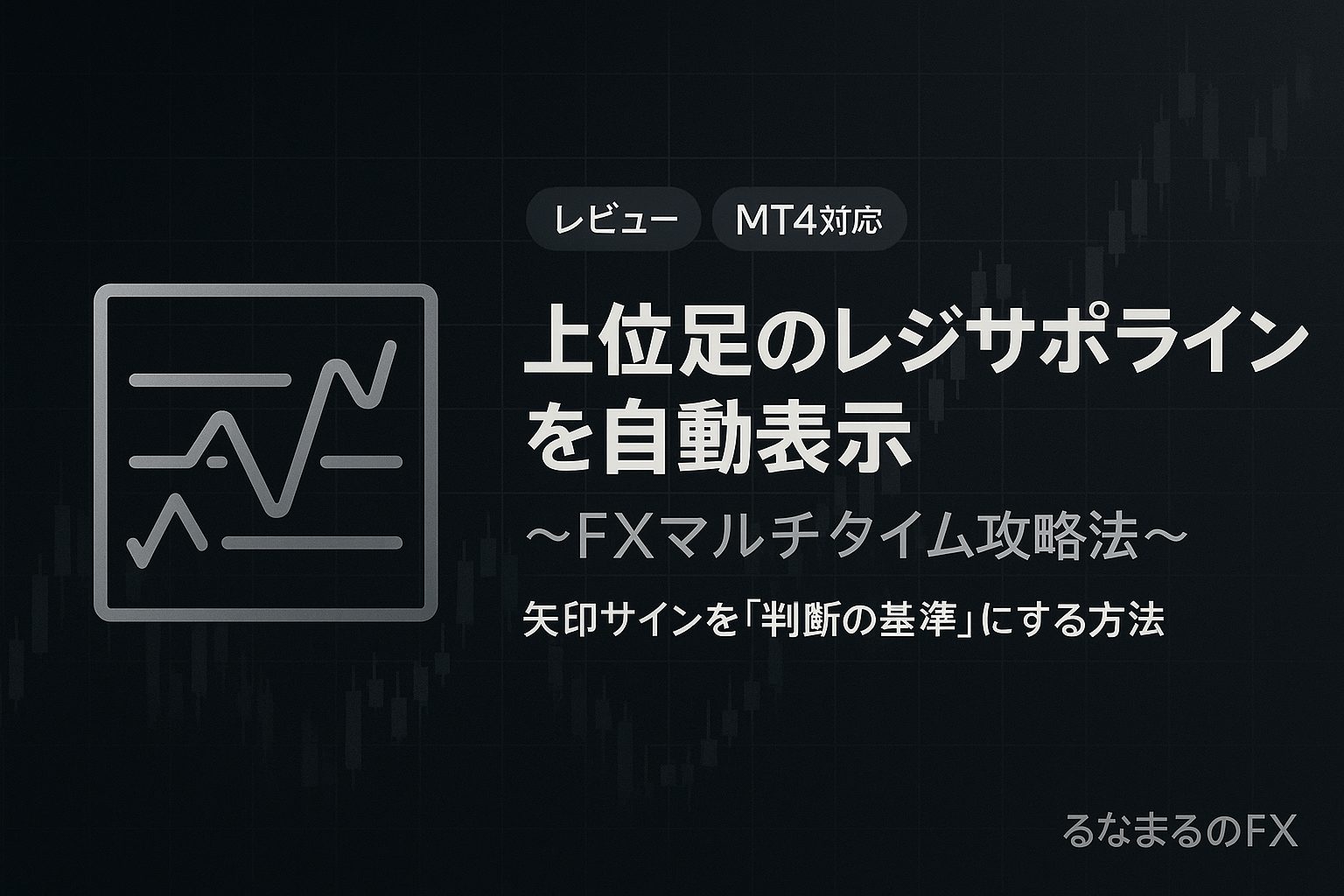 上位足のレジサポラインを自動表示｜矢印サインを「判断の基準」にする実戦ガイド