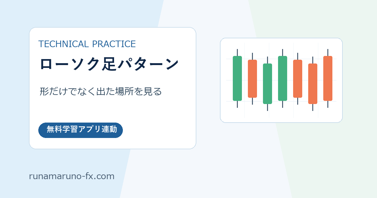 ローソク足パターンの基本｜はらみ足・包み足・三羽烏を学ぶ