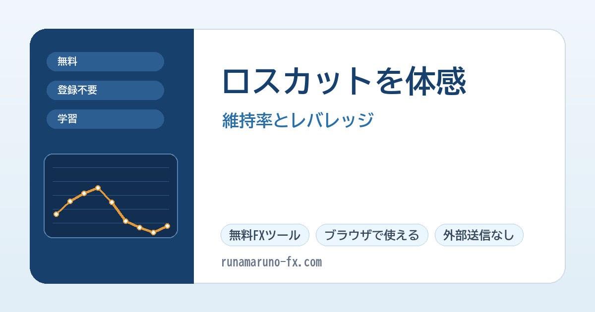 FXのロスカットと証拠金維持率を示すアイキャッチ
