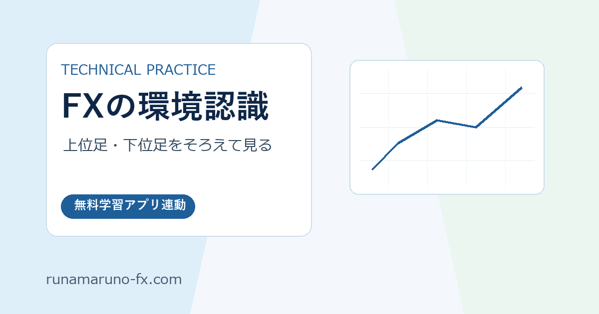 FXの環境認識とは？上位足・下位足・トレンド・レンジの見方