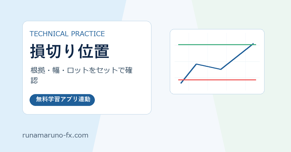 FXの損切り位置はどこに置く？直近高値・安値・ATRの考え方