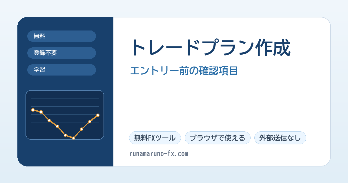 FXのトレードプランとチェックリストを示すアイキャッチ